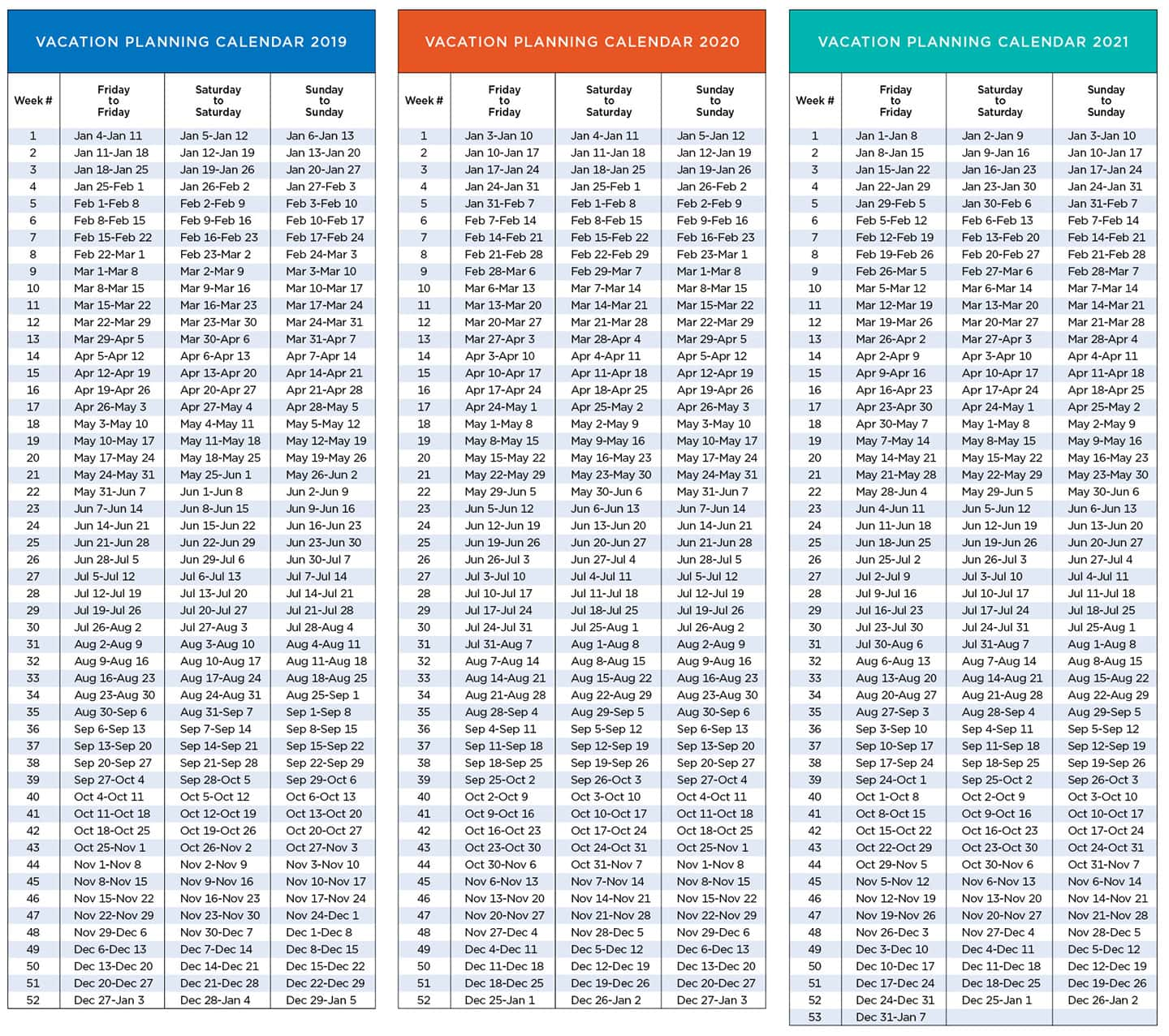 Vacation Planning Calendar