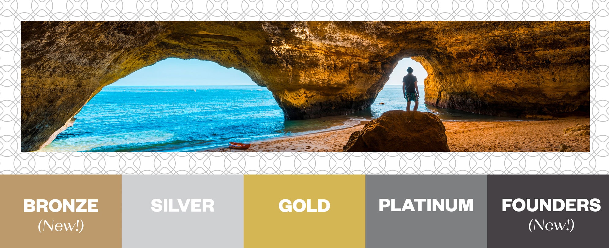 VIP by Wyndham Club Wyndham